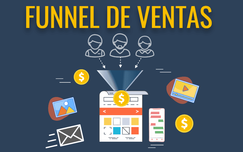 Cómo Crear un FUNNEL de VENTAS efectivo en 7 SIMPLES pasos